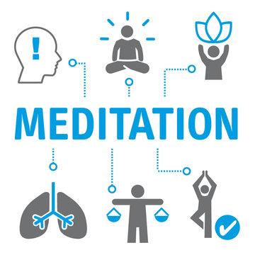Meditation - vector illustration concept on white background - icon collection