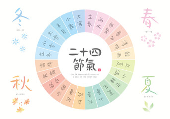 二十四節気　手書き文字　水彩風イラスト