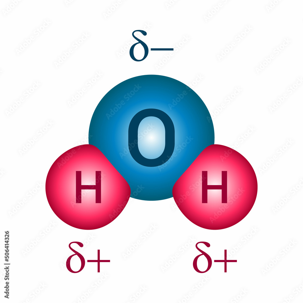 Sticker polar molecule diagram of water vector illustration isolated on white background.