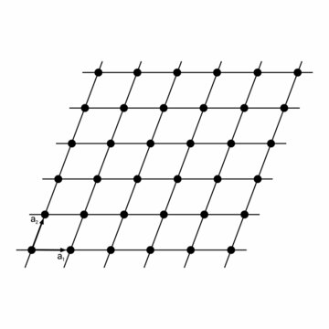 example for two dimensional lattice