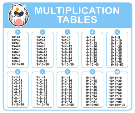 Multiplication tables vector mathematical illustration for kids.