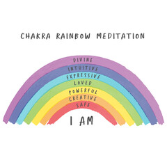 I am Chakra rainbow for meditation