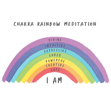 I am Chakra rainbow for meditation