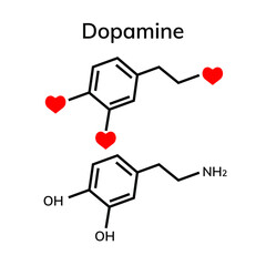 Hormones of love and happiness