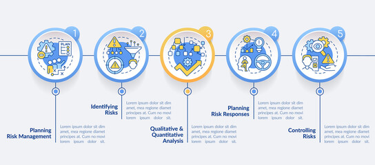 Risk management process circle infographic template. Business strategy. Data visualization with 5 steps. Process timeline info chart. Workflow layout with line icons. Lato-Bold, Regular fonts used