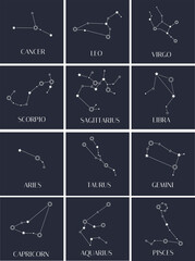 Vector set of Zodiac signs, stars, constellations.
