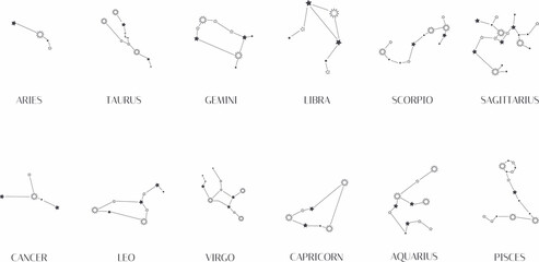 Vector set of Zodiac signs, stars, constellations.