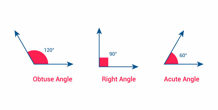 Obtuse Angle Stock Illustrations – 257 Obtuse Angle Stock