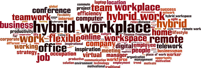 Hybrid workplace word cloud