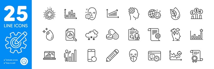 Outline icons set. Technical documentation, Medical drugs and Certificate icons. Currency rate, Analytics graph, Gear web elements. Engineering, Efficacy, Organic product signs. Vector
