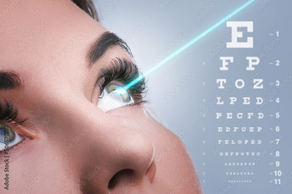 Sticker female eye and laser beam during visual acuity correction