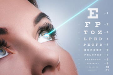 Female eye and laser beam during visual acuity correction - obrazy, fototapety, plakaty