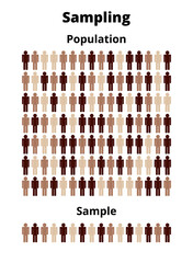 Vector icon of sample from a population with different colors isolated on white. Simple random sampling from a target population. Group of people and sample selection. Statistical research methodology - obrazy, fototapety, plakaty