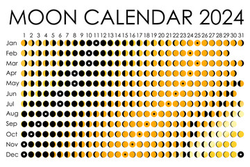 2024 Moon calendar. Astrological calendar design. planner. Place for stickers. Month cycle planner mockup. Isolated black and white background