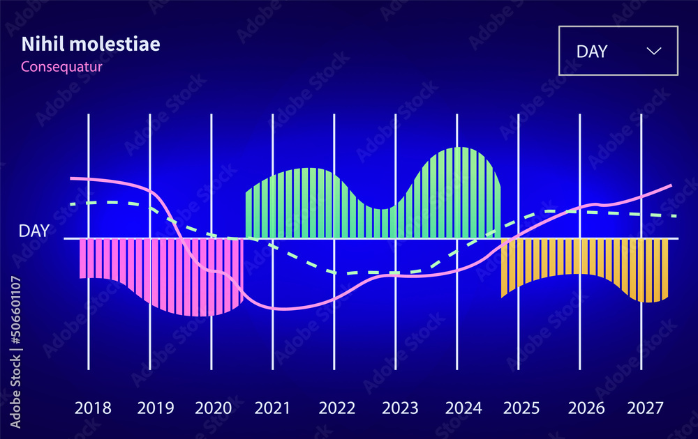 Poster infographic chart vector template. annual statistics curve graph design. market data diagrams. graph