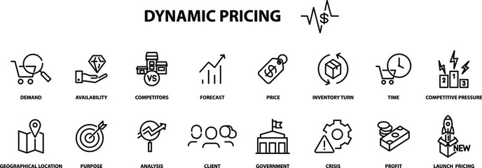 Dynamic pricing icons set