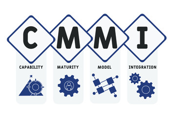 CMMI - Capability Maturity Model Integration  acronym. business concept background. vector illustration concept with keywords and icons. lettering illustration with icons for web banner, flyer, landin