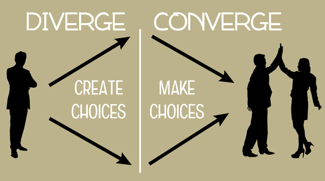 diverge converge