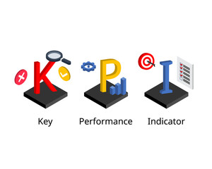 KPI or Key Performance Indicator is a measurable value that demonstrates how effectively a company is achieving key business objectives