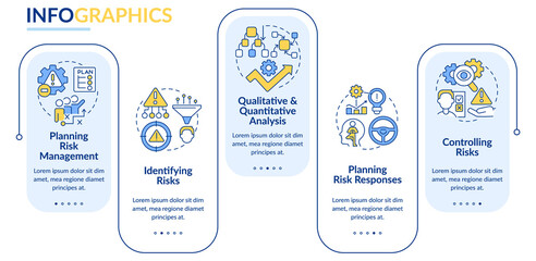 Risk management process rectangle infographic template. Business strategy. Data visualization with 5 steps. Process timeline info chart. Workflow layout with line icons. Lato-Bold, Regular fonts used