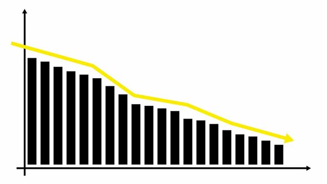 Animated yellow and black chart of financial decline with a trend line chart. Economic crisis, recession, decrease graph. Bar chart. Profit down. Vector illustration isolated on white background.