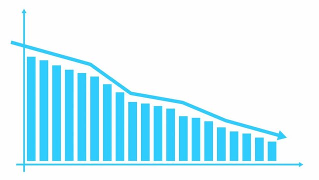 Animated blue chart of financial decline with a trend line chart. Economic crisis, recession, decrease graph. Bar chart. Profit down. Looped video. Vector illustration isolated on white background.