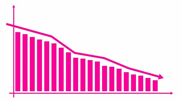 Animated pink chart of financial decline with a trend line chart. Economic crisis, recession, decrease graph. Bar chart. Profit down. Vector illustration isolated on white background.
