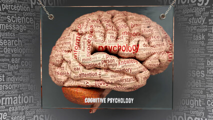Cognitive psychology in human brain - dozens of terms describing its properties painted over the brain cortex to symbolize its connection to the mind.,3d illustration - obrazy, fototapety, plakaty