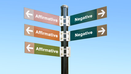 Fototapeta premium Street Sign to Affirmative versus Negative