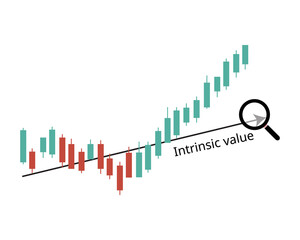 Intrinsic value is a measure of what an asset is worth