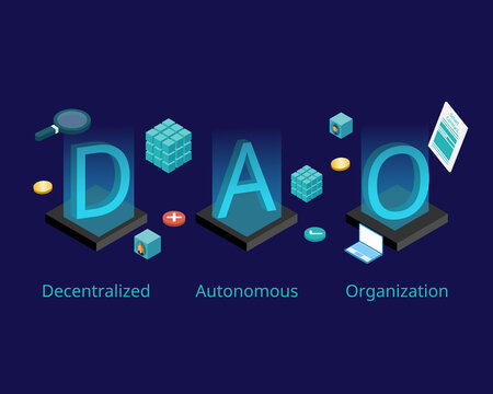 DAO or Decentralized Autonomous Organization with smart contract to control leadership by code 