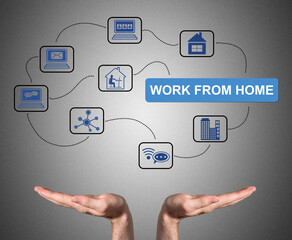 Work from home concept sustained by open hands