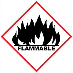 Pictogram of Flammable Symbol, hazard warning sign with blazing fire