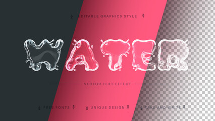 Water Glass - Editable Text Effect, Font Style - obrazy, fototapety, plakaty