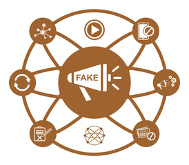 Concept of fake news