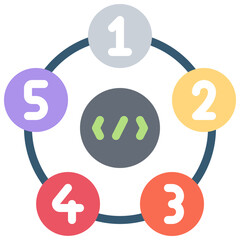 Obraz premium Code Lifecycle Icon