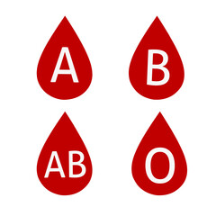 blood group vector set on white background