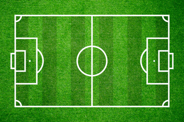 Soccer field. View from above from football field line. Contour limits lines illustration on green grass texture background