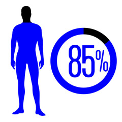 85 percent people icon vector graphic, Man pictogram concept, 85-100