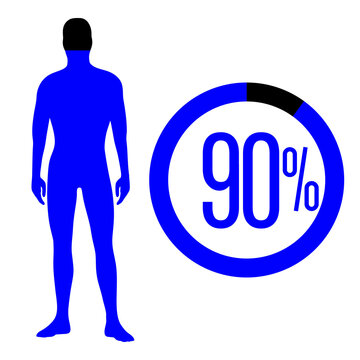 90 Percent People Icon Vector Graphic, Man Pictogram Concept, 90-100