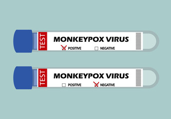 Viruela del mono. Test de la viruela del mono con código de barras y casillas de positivo y negativo con una cruz roja - obrazy, fototapety, plakaty