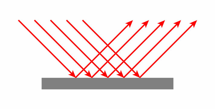 Regular reflection of light. Diagram of specular reflection vector illustration isolated on white background