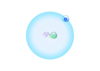 重水素 重水 tritium deuterium 水素の同位体 水素 H	