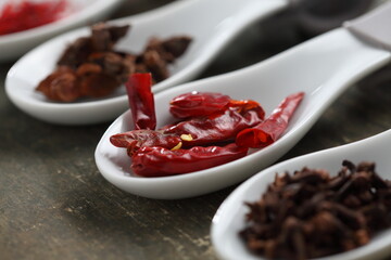 Dried red chilli in a spoon.