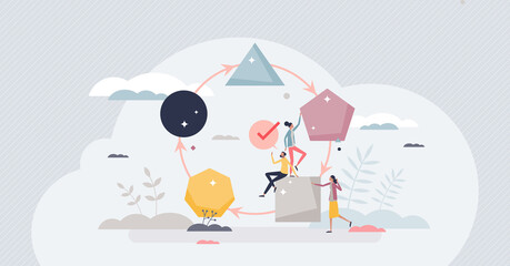 Work process workflow and business development stages tiny person concept. Teamwork performance improvement and innovation progress steps vector illustration. Company product design improve management