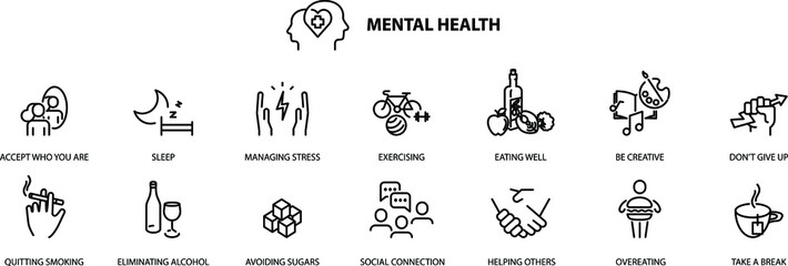 Fototapeta na wymiar Mental health icons set , vector illustration