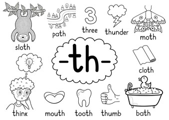 Th digraph spelling rule black and white educational poster for kids with words. Learning -th- phonics for school and preschool. Phonetic worksheet. Vector illustration
