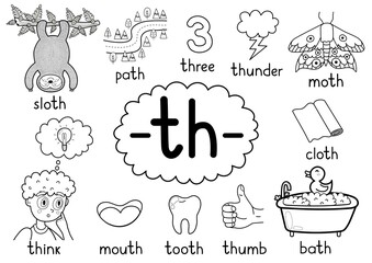 Th digraph spelling rule black and white educational poster for kids with words. Learning -th- phonics for school and preschool. Phonetic worksheet. Vector illustration © juliyas