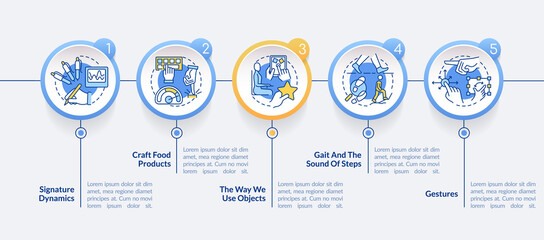 Fototapeta premium Behavioral measurements circle infographic template. Info analysis. Data visualization with 3 steps. Editable timeline info chart. Workflow layout with line icons. Lato-Bold, Regular fonts used
