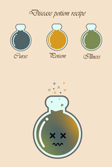 Disease potion Witchcraft book page